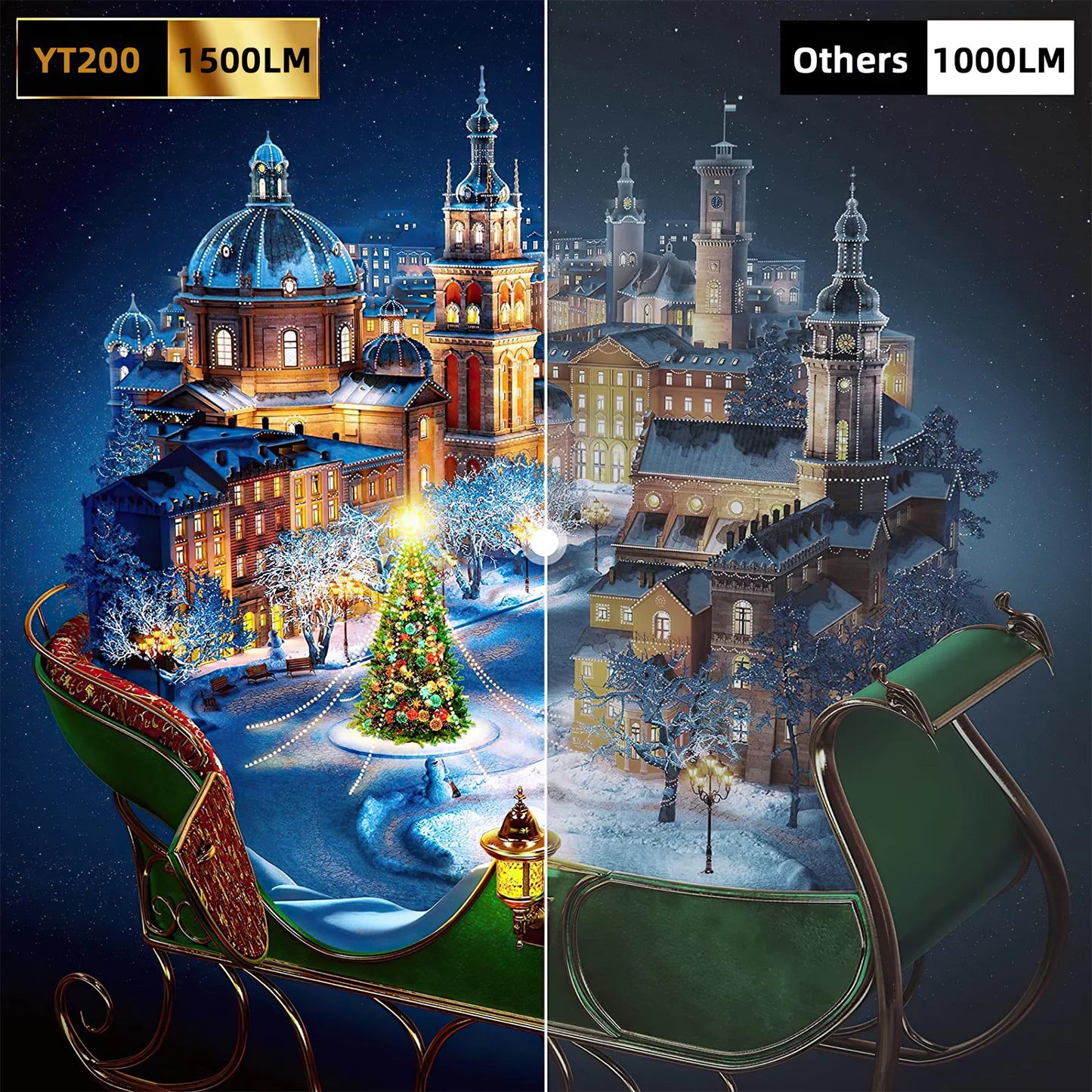 Mini Projector,1080P Home Theater Projector Mini Mobile Phone Projector,1080P Phone/Android Beamer