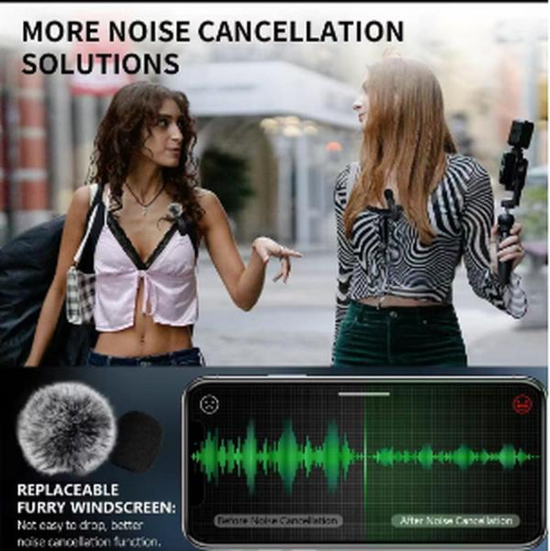 Wireless Microphone for Iphone Ipad - Dual Professional Lavalier Microphone, Plug-Play, Sold Well in Store Two Microphones-Lphone