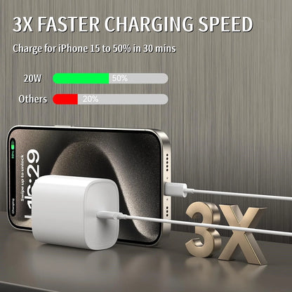 2 Pack 20W USB-C Power Adapter and 60W USB-C Charge Cable (1.5 M),White