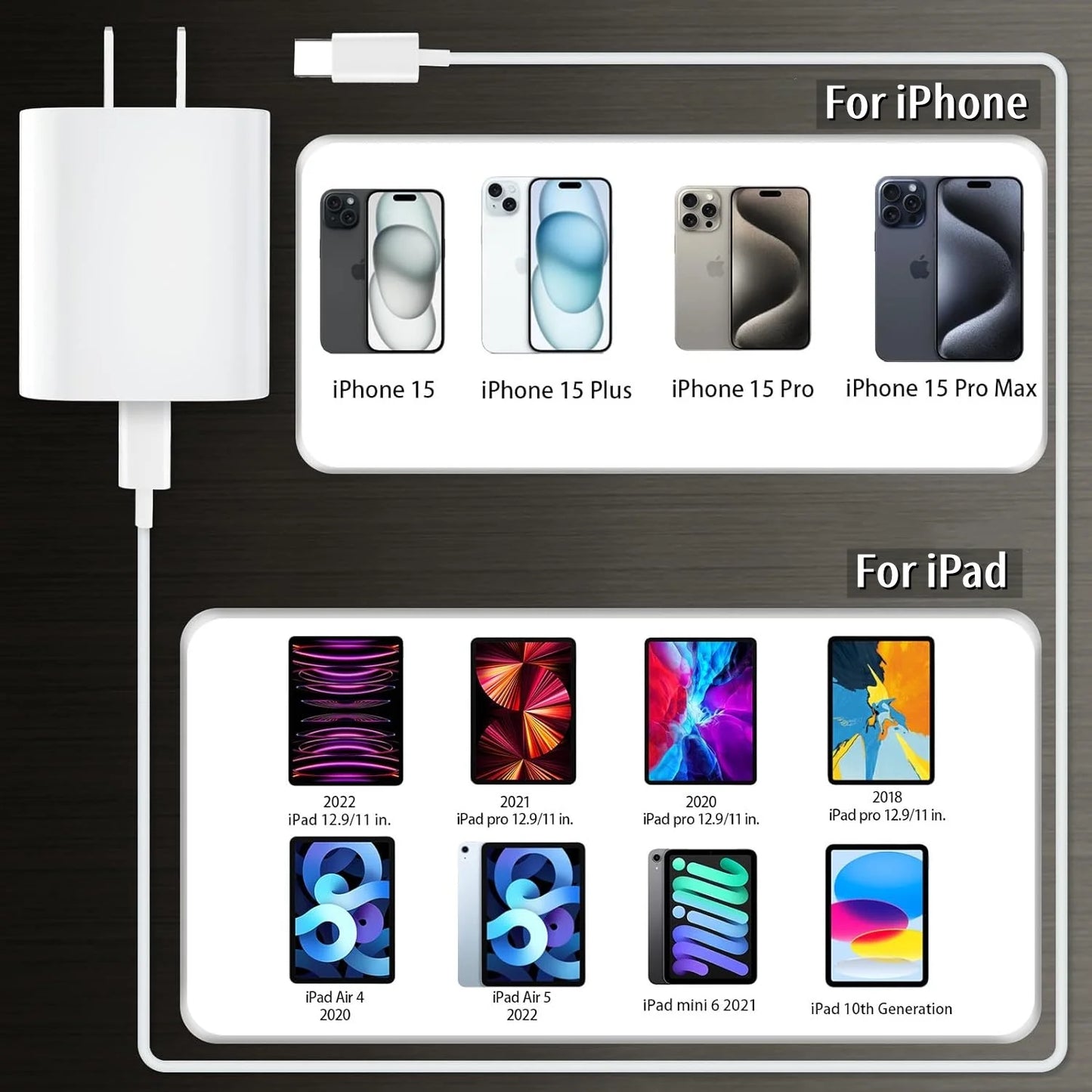 2 Pack 20W USB-C Power Adapter and 60W USB-C Charge Cable (1.5 M),White