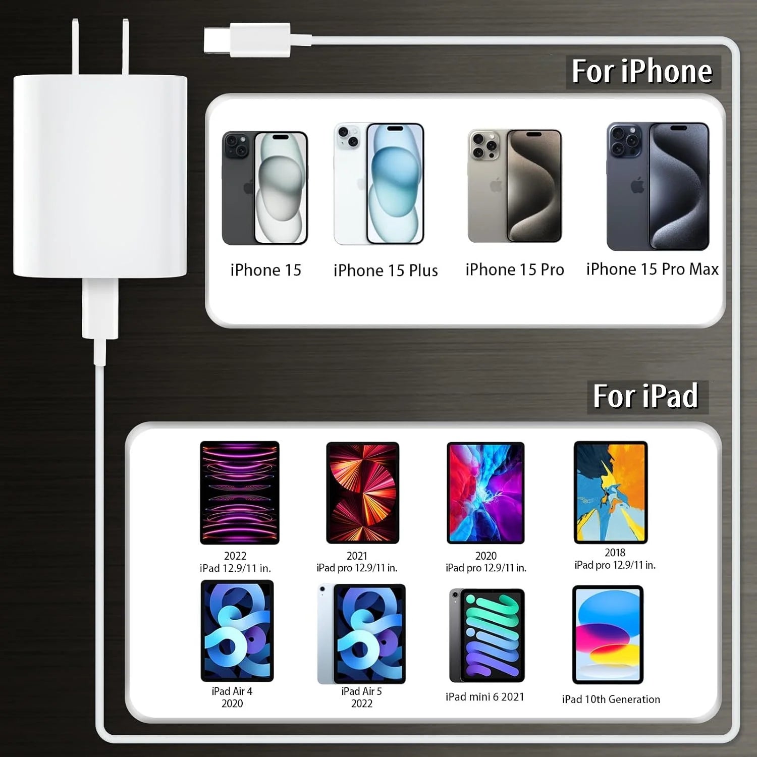 2 Pack 20W USB-C Power Adapter and 60W USB-C Charge Cable (1.5 M),White