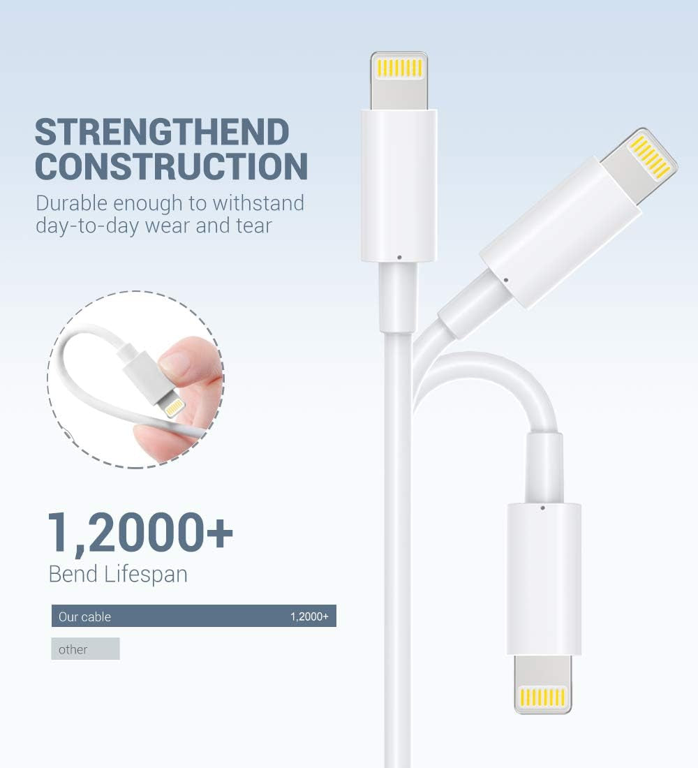 Lightning Cable Mfi Certified, Iphone Charger 3 Pack 3FT Lightning to USB Cable Cord, 2.4Afast Charging Wire Compatible with Iphone 14 13 12 11 Pro Max Mini SE XS MAX XR X 8 7 6 Plus, White