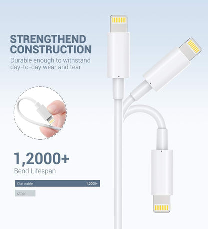 Lightning Cable Mfi Certified, Iphone Charger 3 Pack 3FT Lightning to USB Cable Cord, 2.4Afast Charging Wire Compatible with Iphone 14 13 12 11 Pro Max Mini SE XS MAX XR X 8 7 6 Plus, White