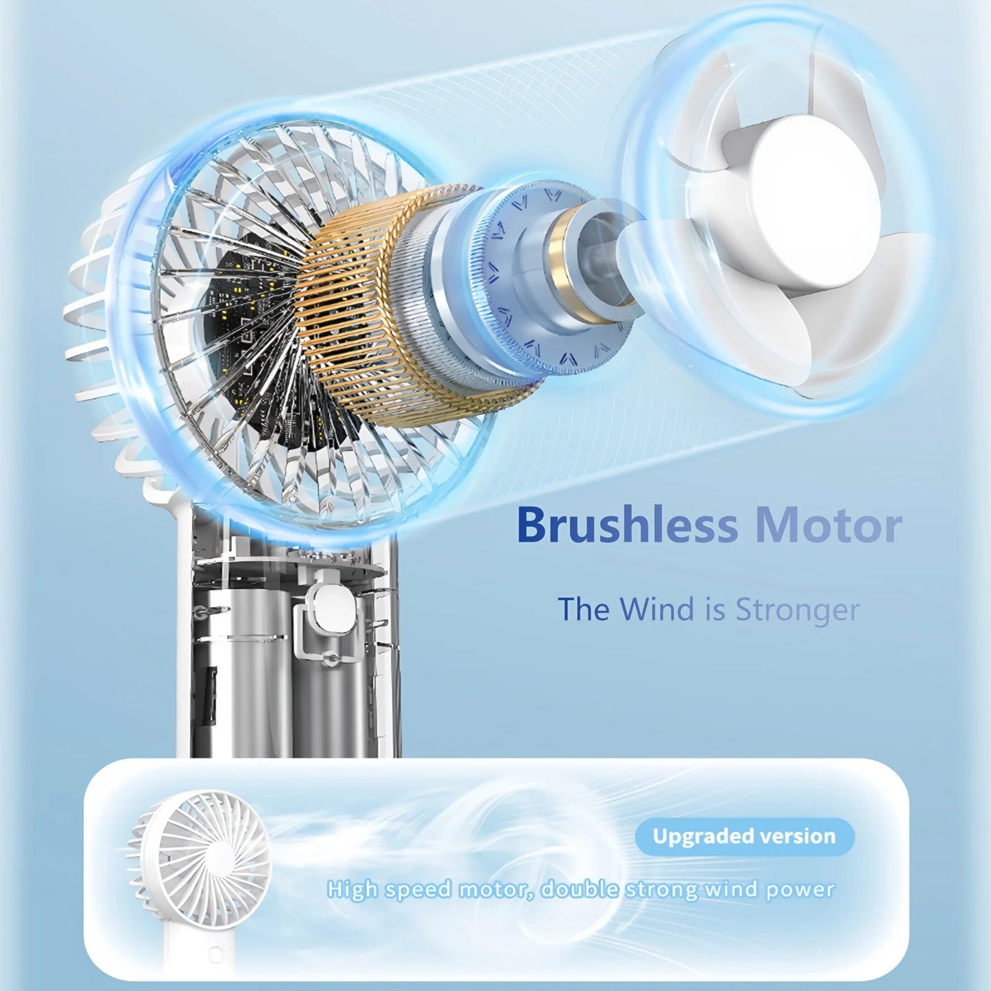 4000Mah Handheld Fan Mini Portrable Fan Battery Operated with 3 Speed, USB Rechargeable, White