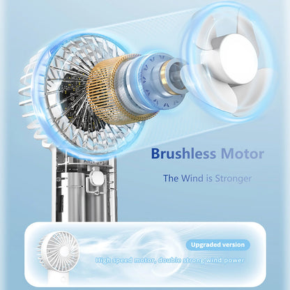 4000Mah Handheld Fan Mini Portrable Fan Battery Operated with 3 Speed, USB Rechargeable, White