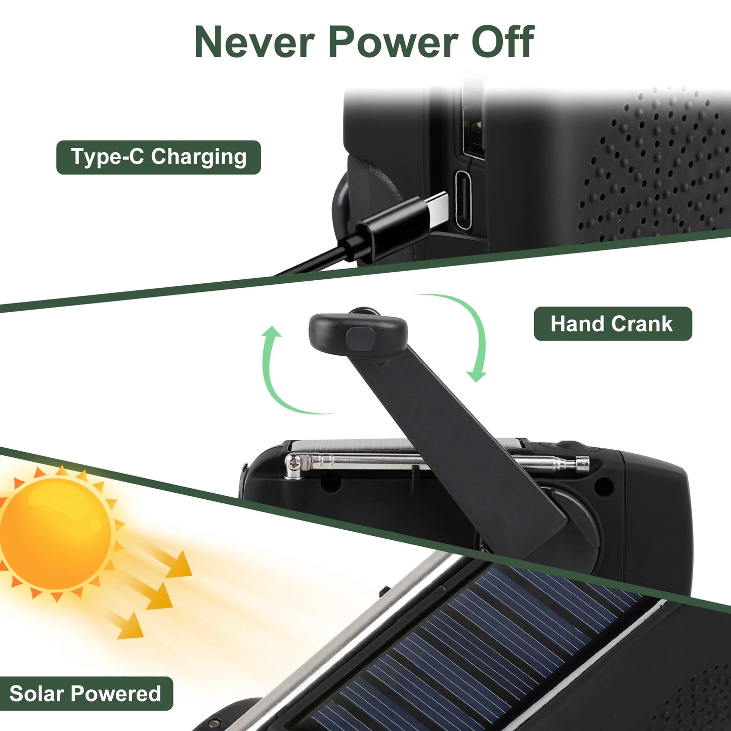 Hand Crank Emergency Radio, Portable Radio Solar Powerd AM FM WB NOAA Weather Radio with SOS Alarm, Cell Phone Charge