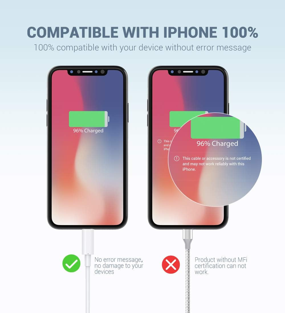 Lightning Cable Mfi Certified, Iphone Charger 3 Pack 3FT Lightning to USB Cable Cord, 2.4Afast Charging Wire Compatible with Iphone 14 13 12 11 Pro Max Mini SE XS MAX XR X 8 7 6 Plus, White
